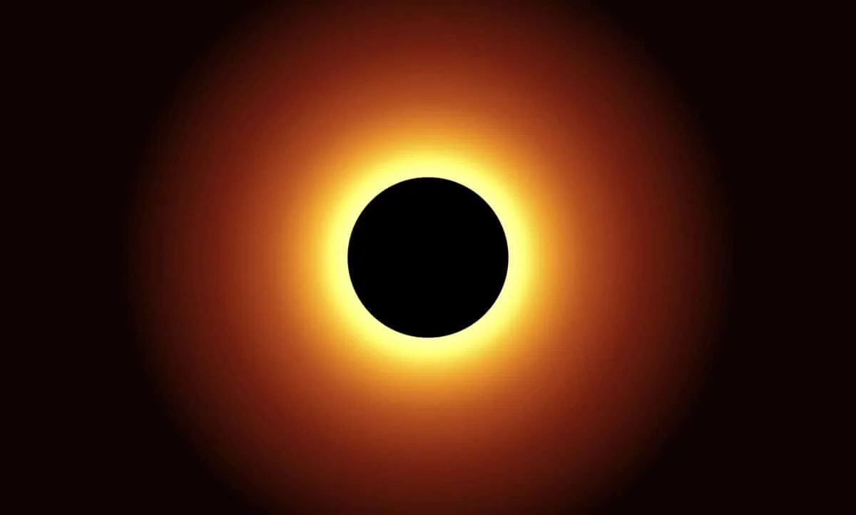 nonduality